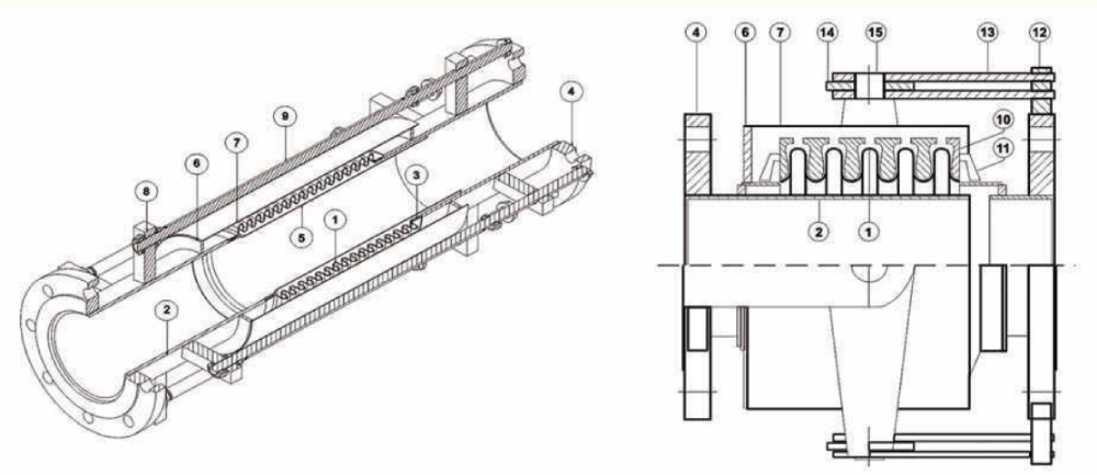 لرزه گیر آکاردئونی چیست؟